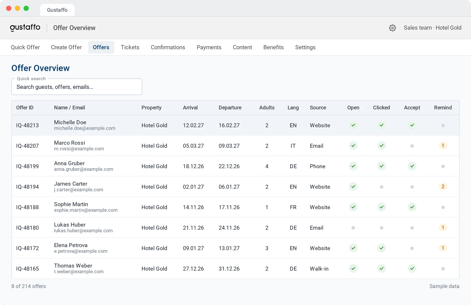 Offers & Bookings Offer Overview listing offers with opened, clicked and accepted status